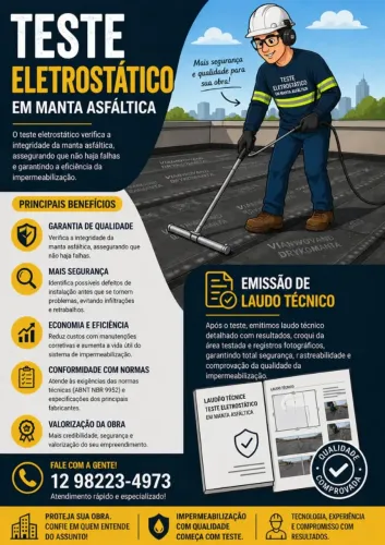 TESTE ELETROSTÁTICO