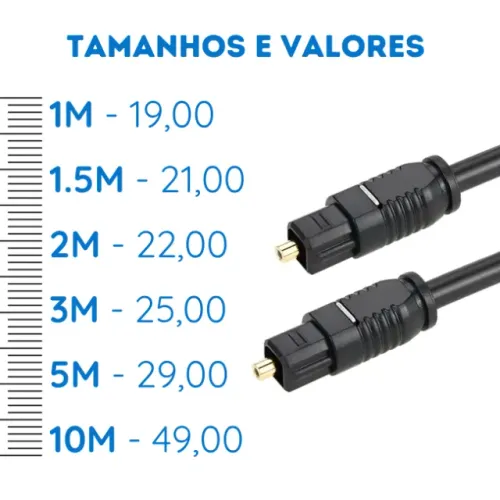 Cabo De Áudio Óptico Digital Toslink Spdif Ótico Tv Home Som