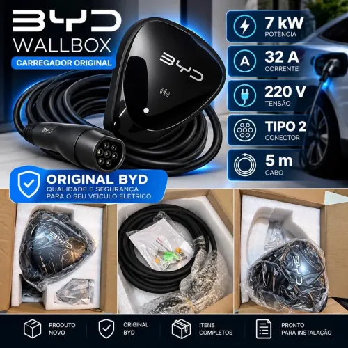 Wallboxx byd
