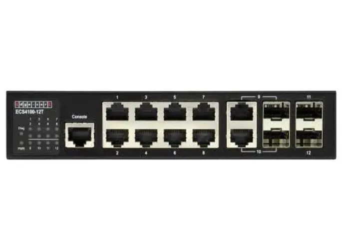 ECS-4100-12T 8+2+2 Port Gigabit Switch