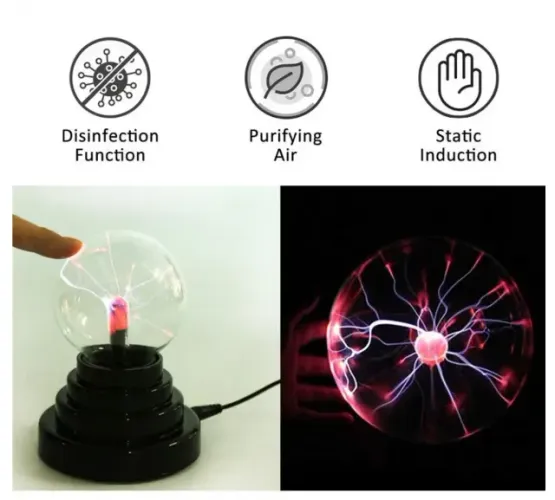 Globo de plasma