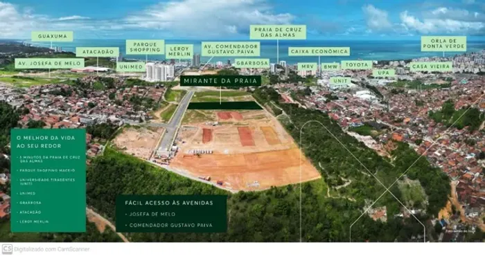 Até hoje procurar imóveis era uma grande quebra de cabeça