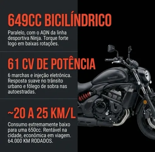 Vulcan s 650 com Baú, Correia dentada, pneu dianteiro novo