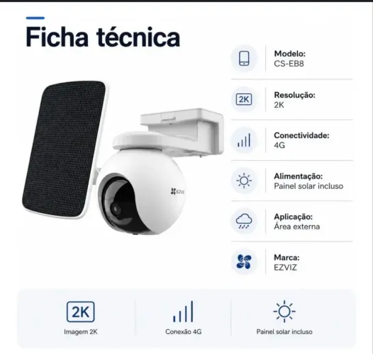 Vendo ou troco
