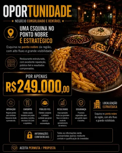 Vendo Restaurante em Bairro Nobre de Maringá-Excelente Oportunidade-Funcionando e Faturand