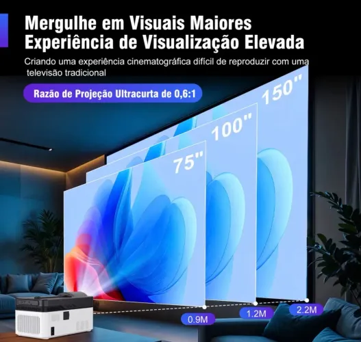 Projetor Magcubic HY450 LED Full HD 1080p Android Wi-Fi 6 e Bluetooth