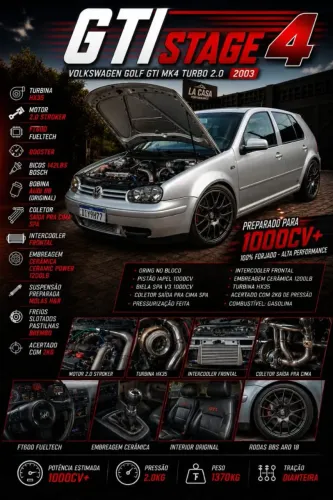 Volkswagen Golf GTI 1.8 MI 180/193cv Turbo 4P Mec. 2003