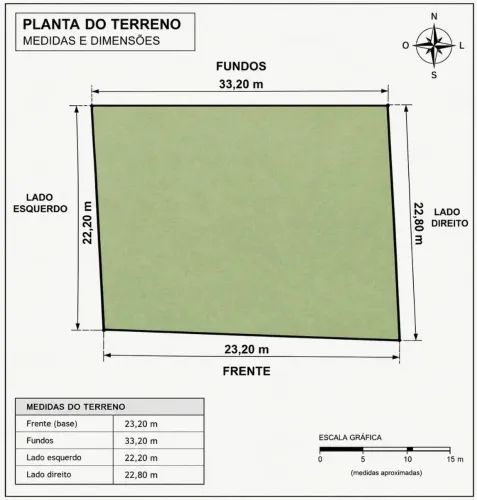 Terreno em Paudalho PE
