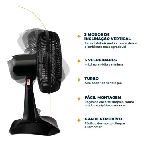 Ventiladores Britânico