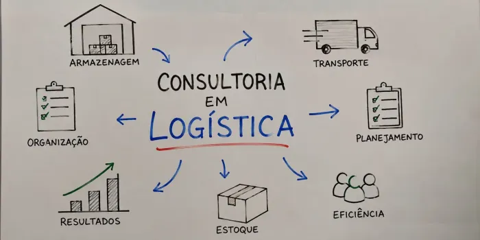 Consultoria em Logística | Reduza Custos e Aumente a Eficiência