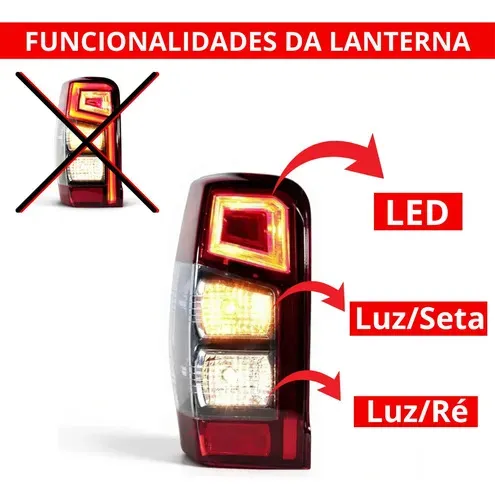Lanterna Sinaleira L200 Triton 2021 22 23 24 2025 S/led Par Ambos Lados Tricolor