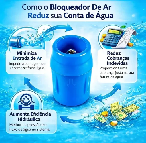 Válvula Bloqueador de Ar