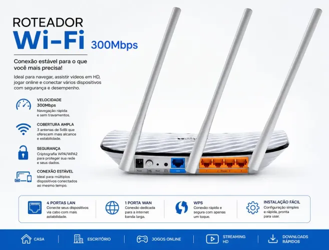 Amplificador, Roteador Internet Wi-fi
