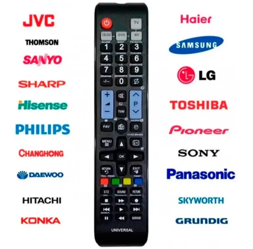 Controle Universal TV