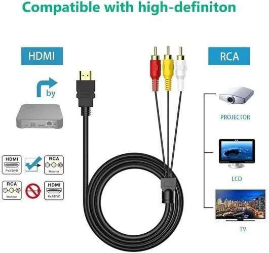 Cabo HDMI para RCA 1,5 m HDMI macho p macho 3RCA (sem função de conversão de sinal) 