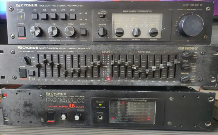 CIGNUS X PROFESSIONAL SERIES