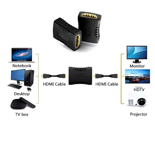 Emenda HDMI extensão fêmea x fêmea