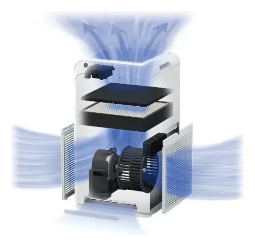 Purificador de ar Daikin MC55