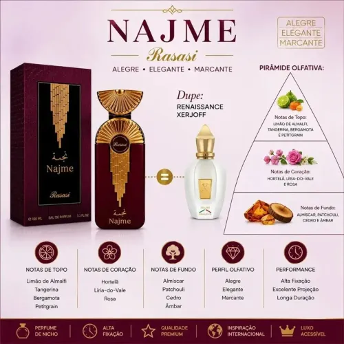 PERFUME LANÇAMENTO