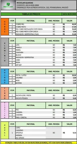 COLETA, COMPRA E VENDA DE SUCATAS, RECICLÁVEIS, FERRO VELHO, USADOS E INSERVÍVEIS. 