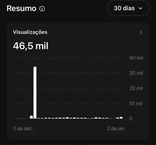 CONTA IA?1.800 INSTA+1.700THR NICHOIA