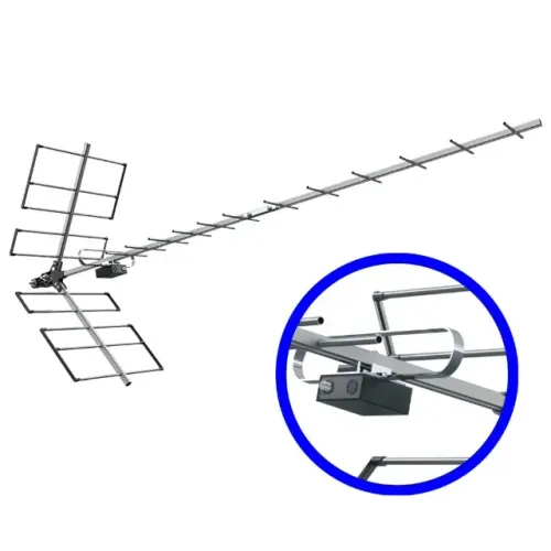 Antena digital externa 4k yagi prohd-1118 boca de jacaré 18dbi