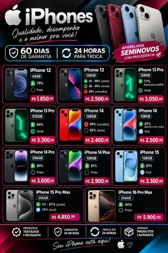 iPhones ?