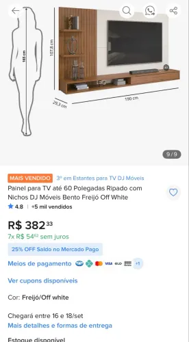 Painel de sala