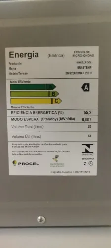 Microondas usado