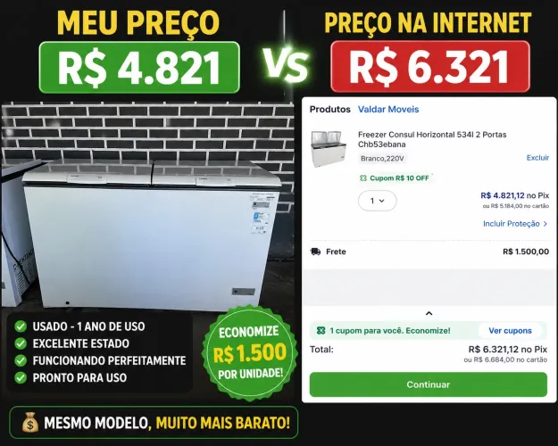 Freezer Consul 534L 2 Portas Semi Novo | Economia de R$ 1.500 | 220V