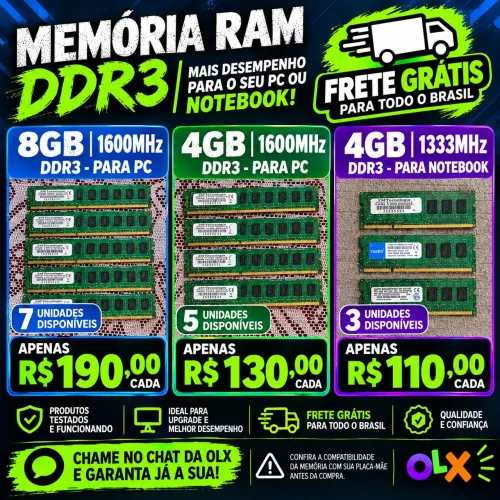 Memória RAM