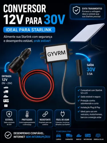 Conversor anti travamento de Starlink. Para uso em carros, vans, barcos