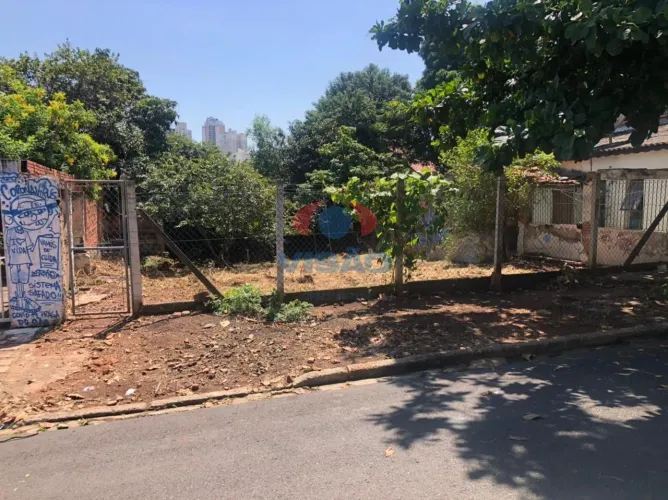 Terreno à venda, Vila Sao José - Indaiatuba/SP