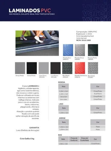 Piso Laminado Moeda rolo 1,30mx15m Preto