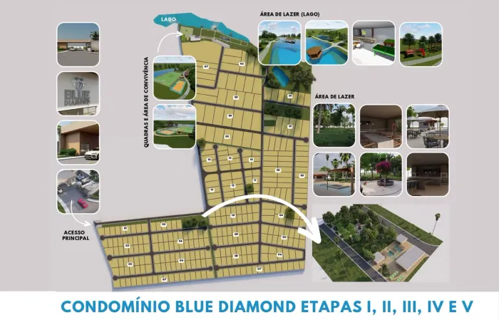 Vendo Lote em Condomínio Fechado em Guapó