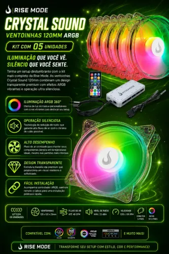Ventoinhas Rise Mode Crystal Sound 120mm ARGB Transparente Kit com 05 (NOVO/LACRADO!)