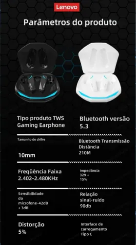 Fone Lenovo GM2 Pro Bluetooth 5.3 - Novo - Garantia
