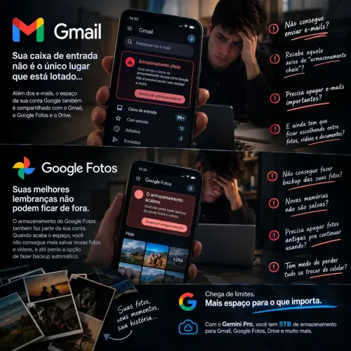 5TB DE MEMÓRIA NO GOOGLE FOTOS E GMAIL + GEMINI PRO ?