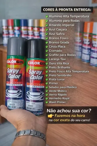 ? SPRAYS AUTOMOTIVOS COLORGIN / SHERWIN WILLIAMS ?