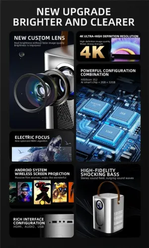 Projetor Android  