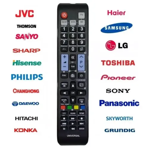 Controle Lelong Universal Para Tv-todas As Marcas De Smart