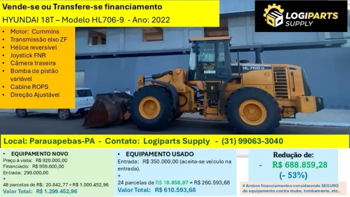 CARREGADEIRA HYUNDAI 18T - Modelo HL706-9 - Ano: 2022