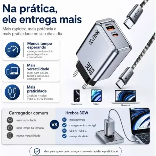 Carregador Turbo 30W USB-C Duplo Hrebos 
