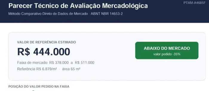 APARTAMENTO SANTA MÔNICA, ? CHANCE DE OURO: INVESTIMENTO OU MORADIA ? BAIXEI O VALOR !!!