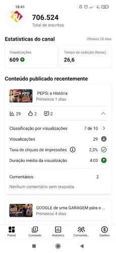 canal no Youtube com 700 mil inscritos nicho negócios e finanças 