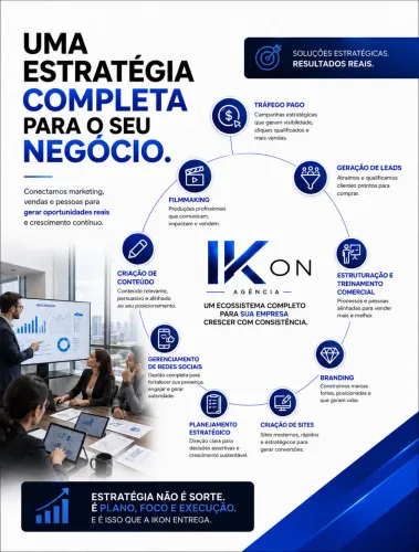 Marketing Estratégico para Empresas em Aracaju | IKON Agência