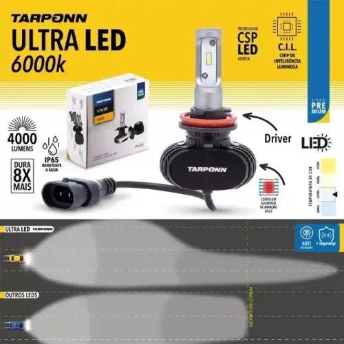 TUL H7 - Kit Lâmpada Tarponn Ultra LED H7 40w e 4000Lm cada 6000k/ Consulte