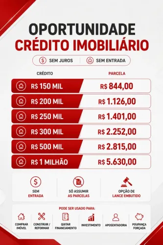 Crédito imobiliário 
