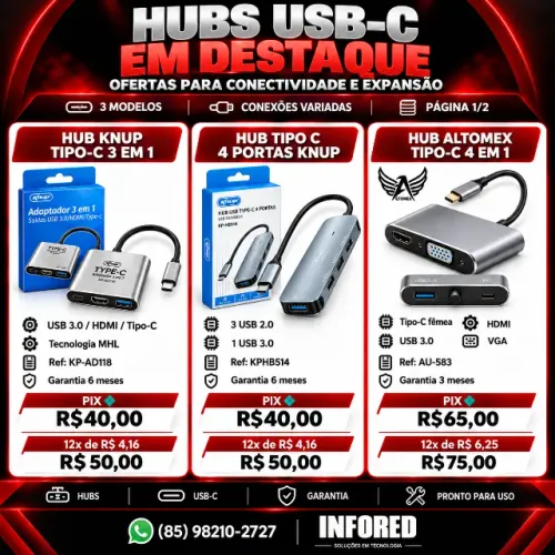Hubs USB-C em Destaque