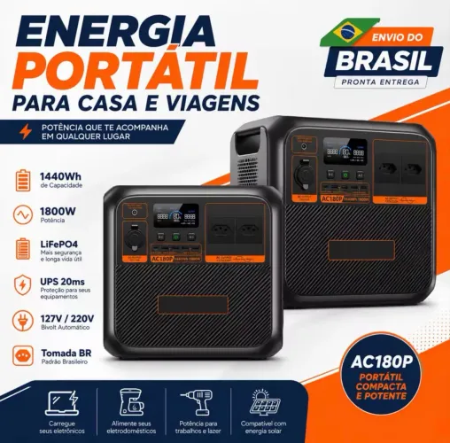 Bluetti AC180p